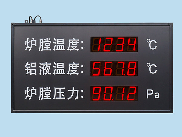 設備狀態管理看板