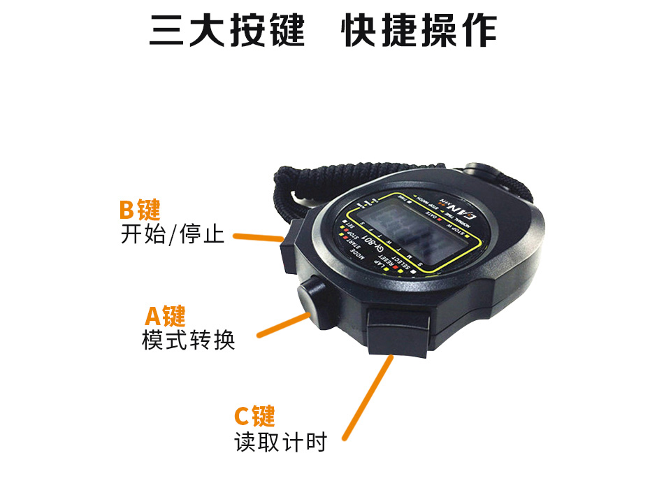 毫秒表參數(shù)