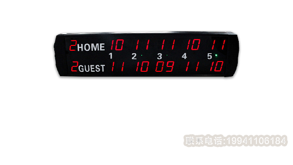 棒球電子記分牌，讓比賽變得更加有策略