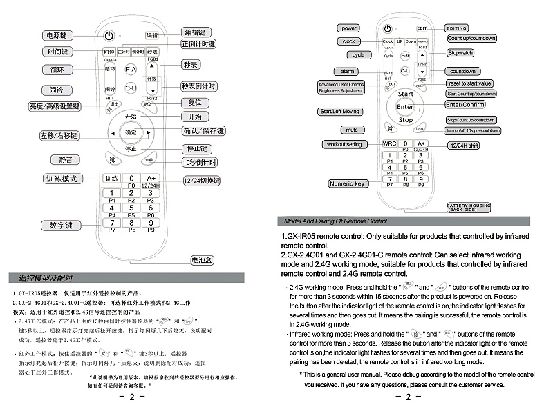 6位中英文說(shuō)明書(shū)