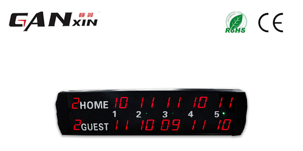 簡易橄欖球電子計分器制作方法？